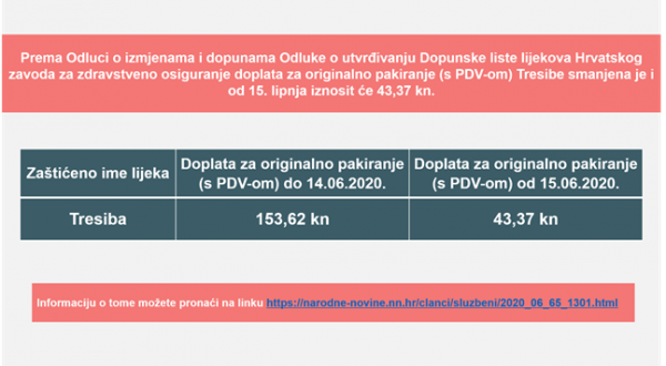 Smanjenje cijena Tresibe